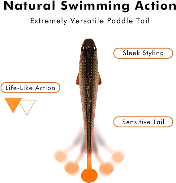 Truscend 6 Pack Swimming Shad